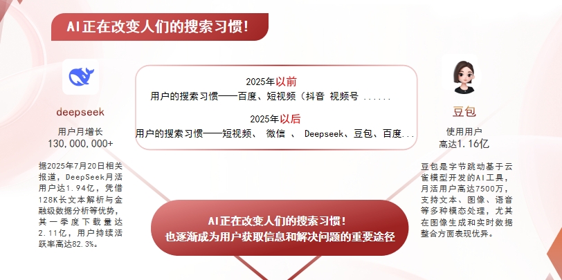 【屏东县】中山GEO哪家好？AI搜索优化全解析
